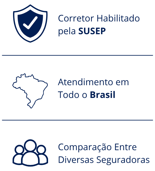 Imagem Corretora de Seguros